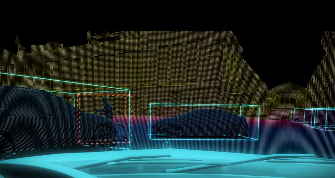 LASER IS THE SAUCE: UNLOCKING THE POWER OF LIDAR SECURITY 2 167E134E 55F3 4E01 B5De F368B880F0B5 1